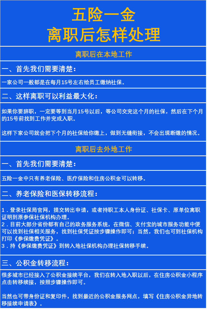 最新惠民保险从我公积金卡代扣怎么退方法分析(最方便真实的丽江惠民保险怎么交方法)