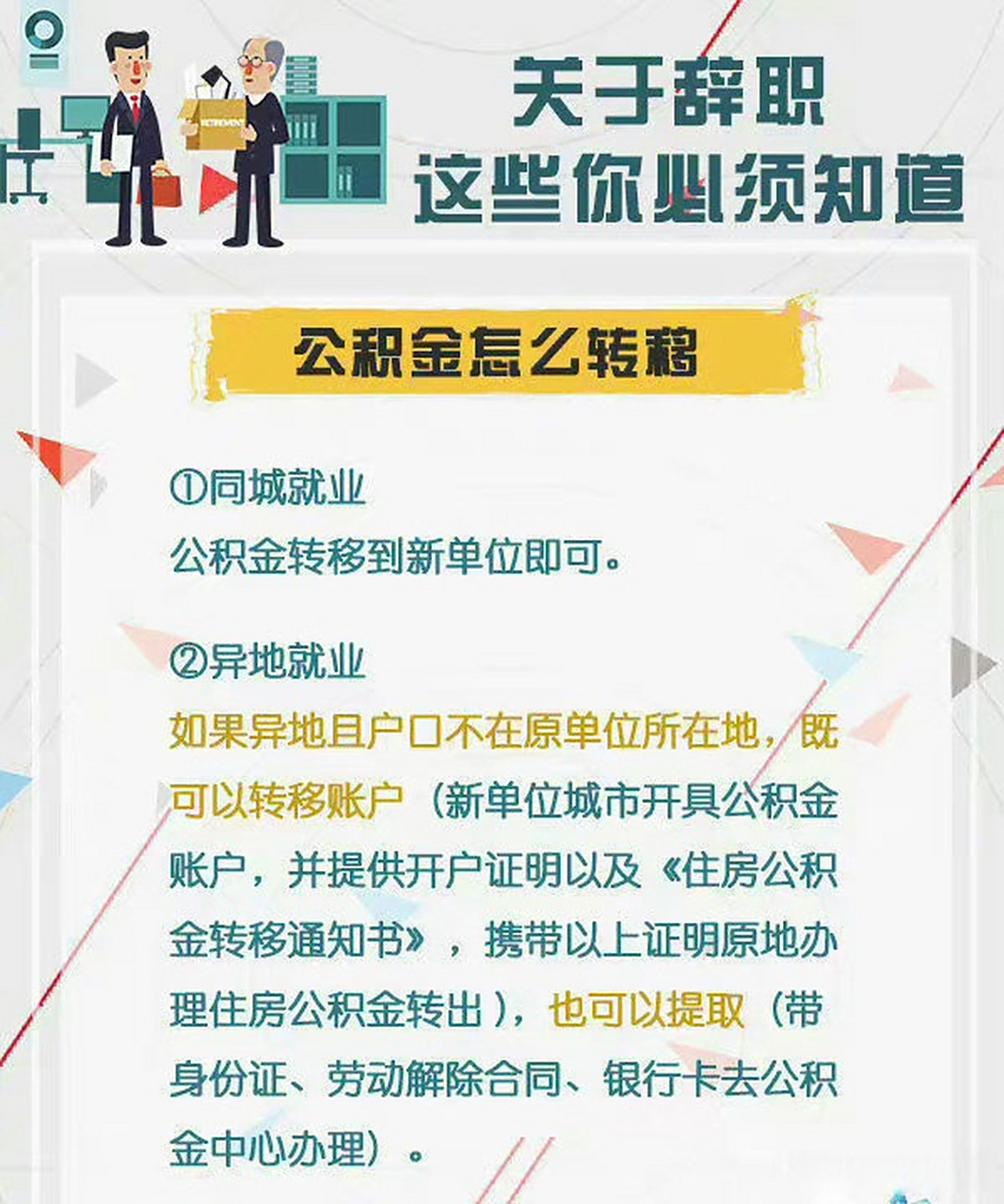 最新惠民保险从我公积金卡代扣怎么退方法分析(最方便真实的丽江惠民保险怎么交方法)