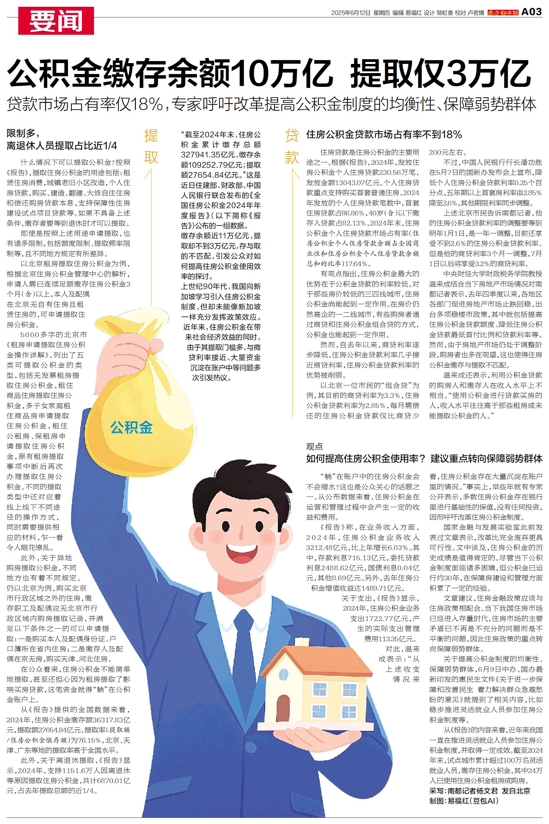 最新公积金卡余额回收平台方法分析(最方便真实的丽江公积金怎么取回来方法)