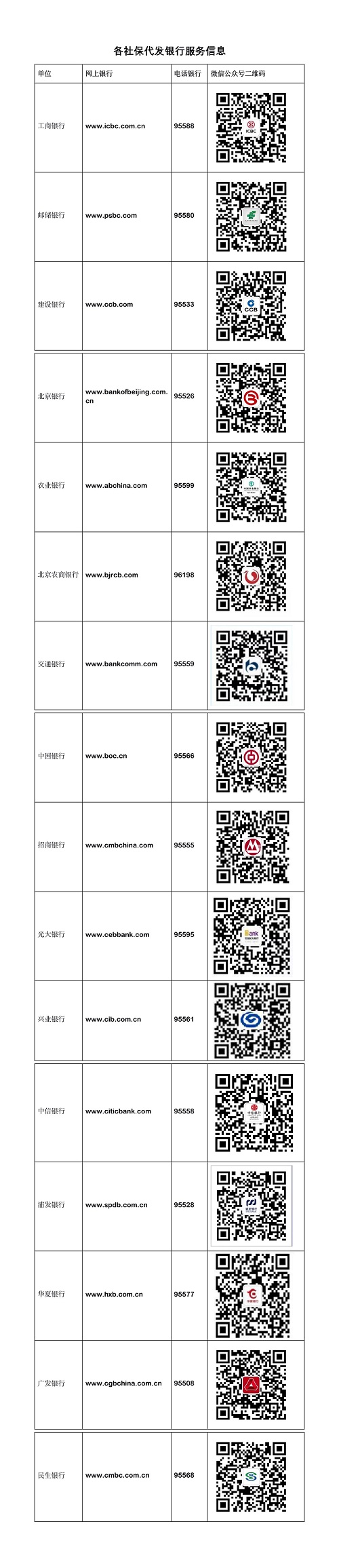 最新社保套现24小时微信方法分析(最方便真实的丽江社保取现方法方法)