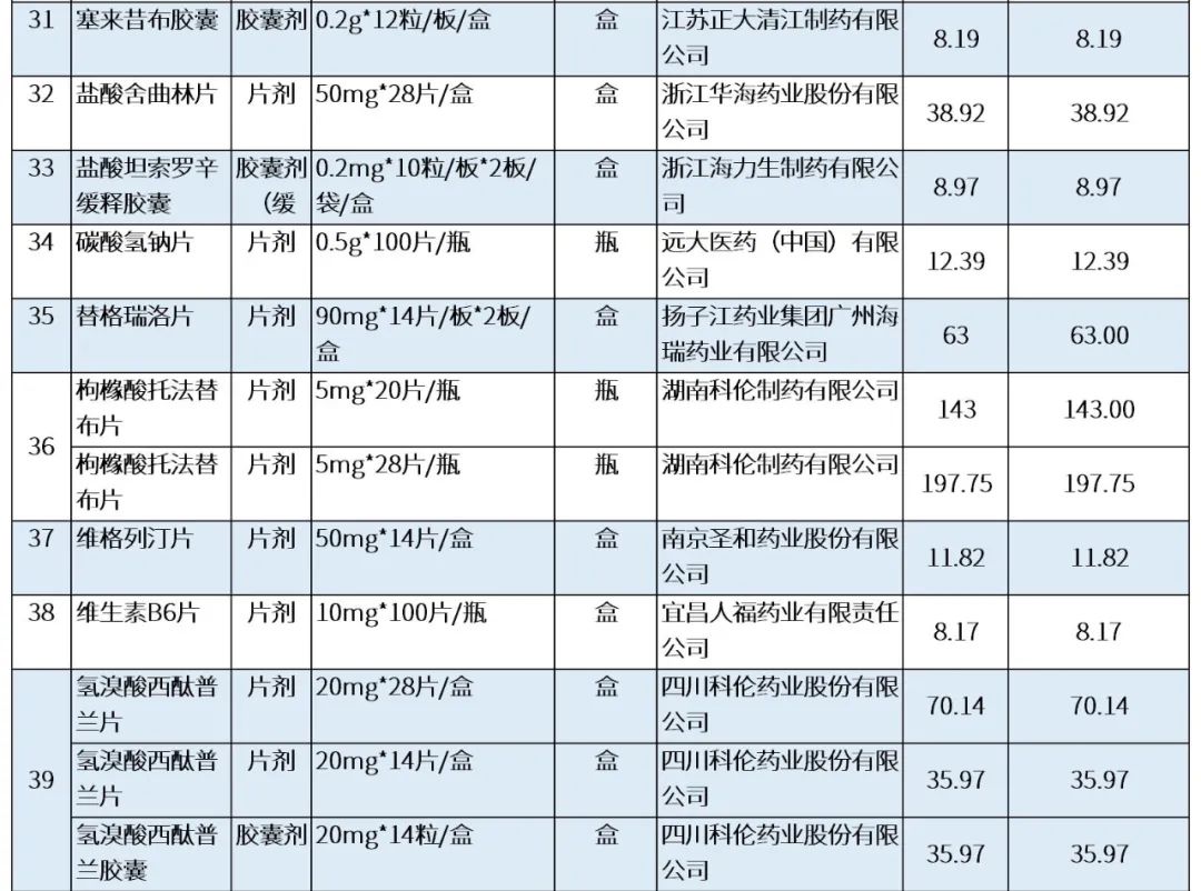 最新公积金卡刷药回收群方法分析(最方便真实的丽江公积金缴存证明回执单方法)