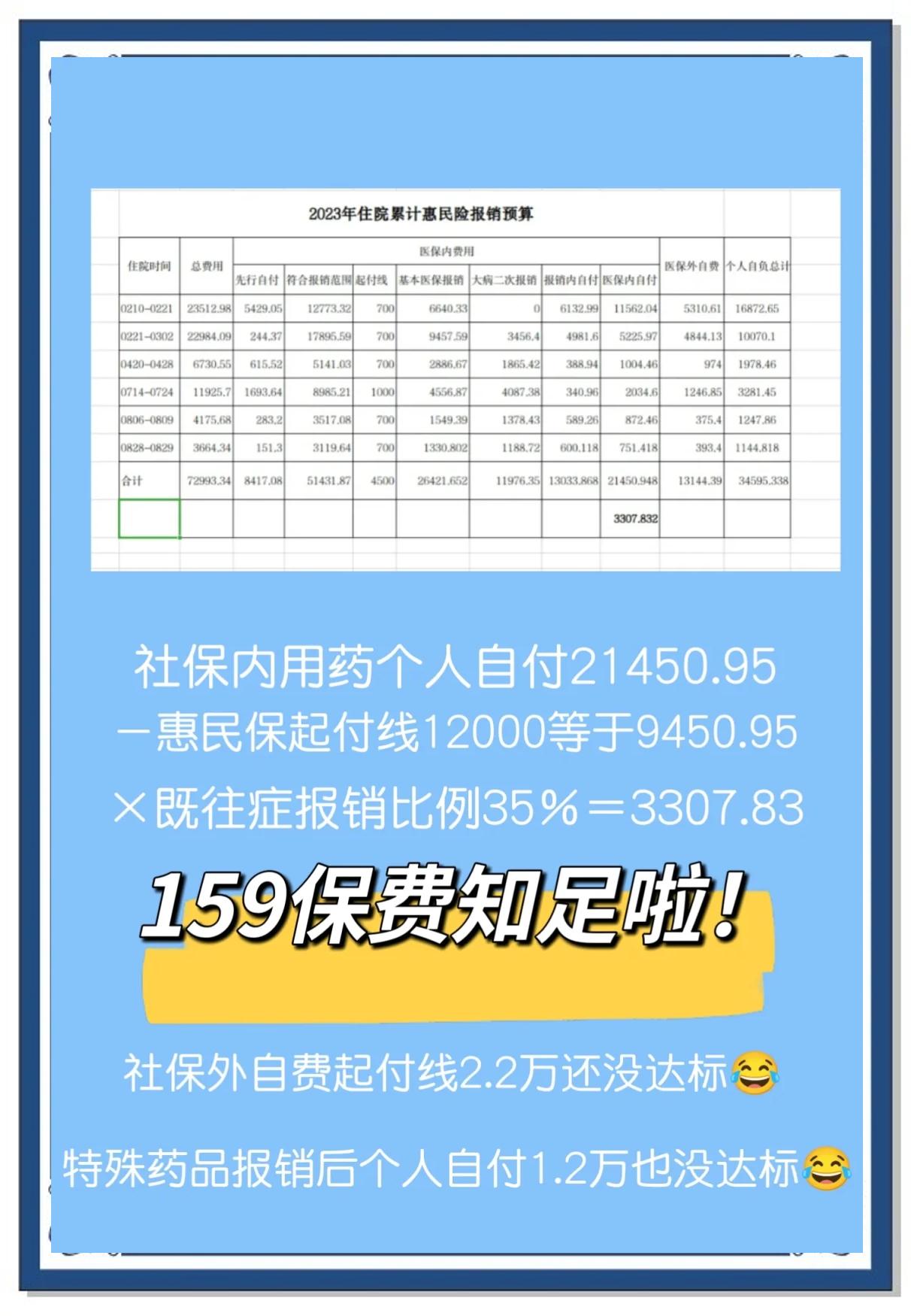 最新惠民保险怎么买方法分析(最方便真实的丽江十堰市惠民保险怎么买方法)