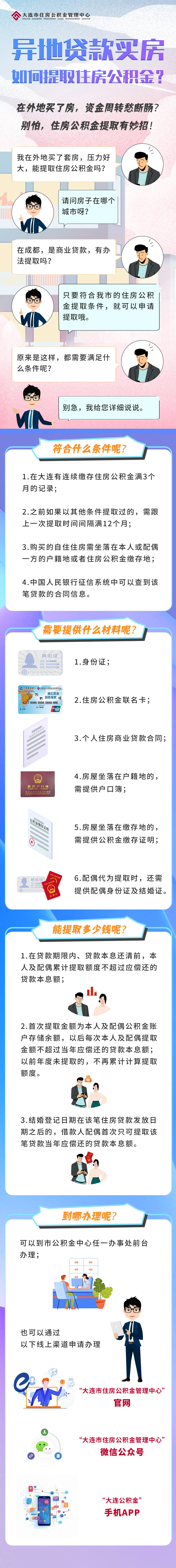 最新公积金小额变大额的怎么办理方法分析(最方便真实的丽江公积金大额怎么提取出来方法)