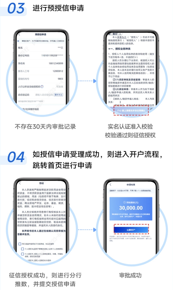 最新公积金小额变大额的怎么办理方法分析(最方便真实的丽江公积金大额怎么提取出来方法)