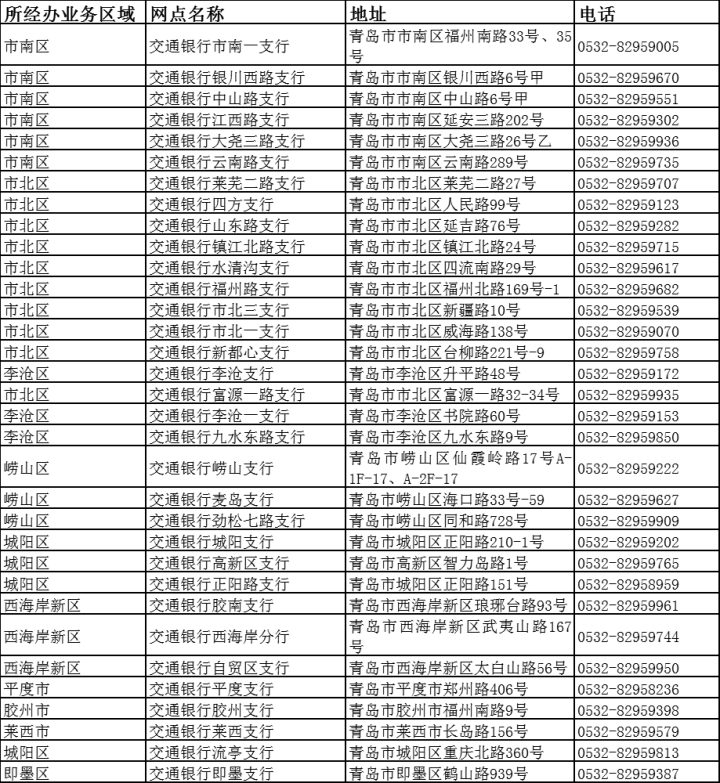 最新惠民保险代扣158方法分析(最方便真实的丽江惠民保险代扣158是什么方法)