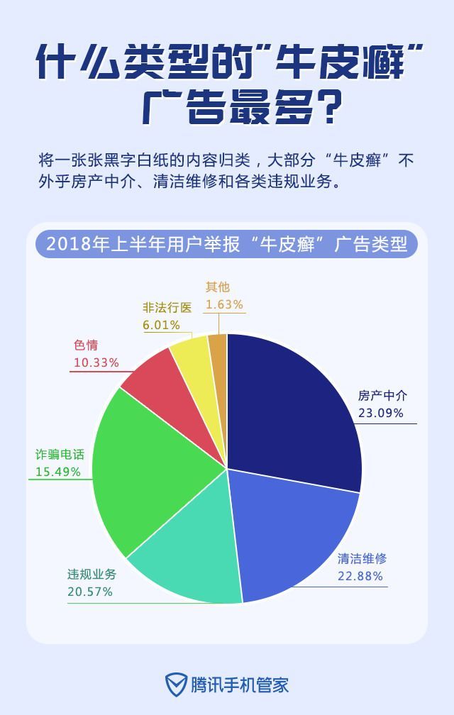 最新谁有公积金套现的联系方式方法分析(最方便真实的丽江住房公积金套现手续费多少方法)
