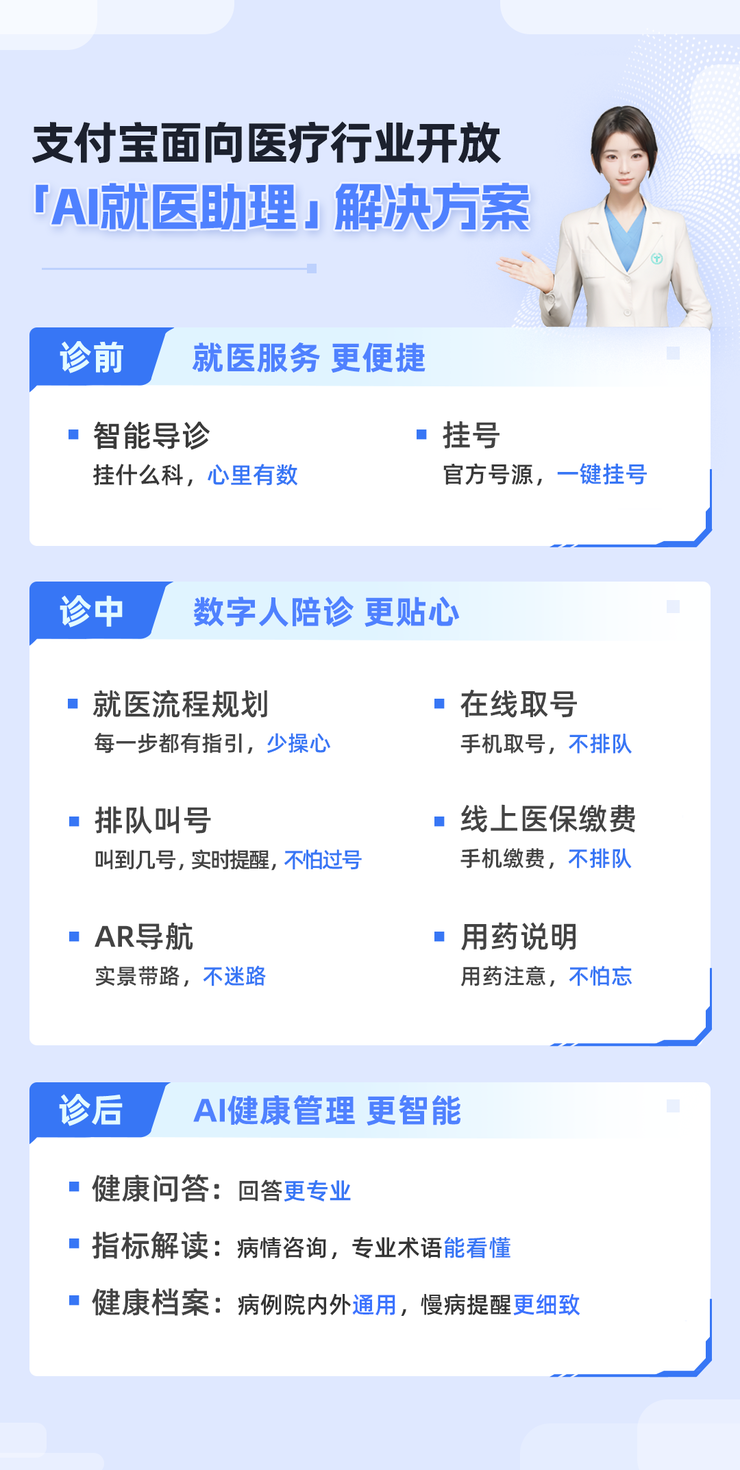 最新医疗商家助手方法分析(最方便真实的丽江医疗商家助手是自动到账吗方法)