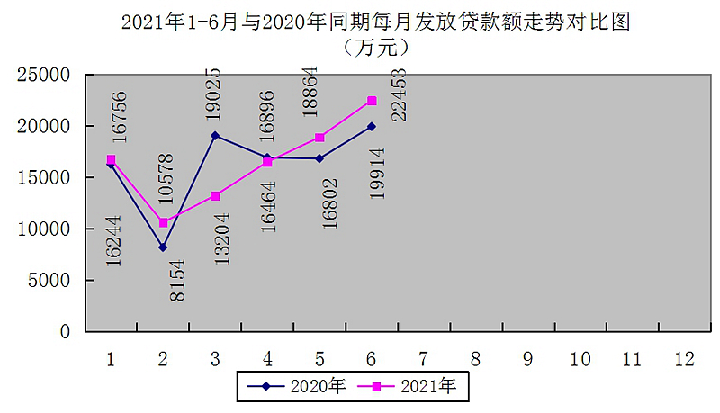 最新南京回收公积金卡金额方法分析(最方便真实的丽江南京 公积金卡方法)